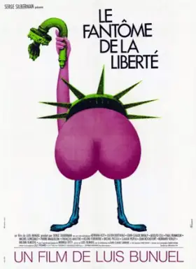 Il Fantasma della Libertà