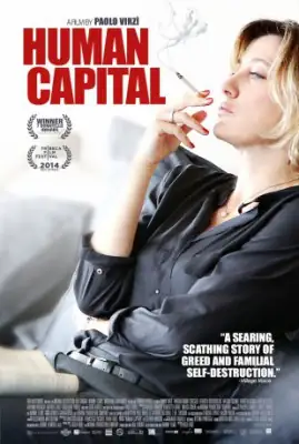 Il Capitale Umano